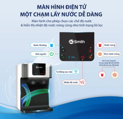 Máy Lọc Nước Đặt Bàn A. O. Smith ROSS™ ECO-AOC75PUR (NEW) 16 a o smith ross eco aoc75pur 14