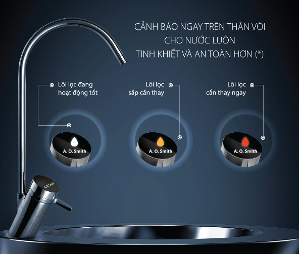 may loc nuoc a o smith vita plus 8