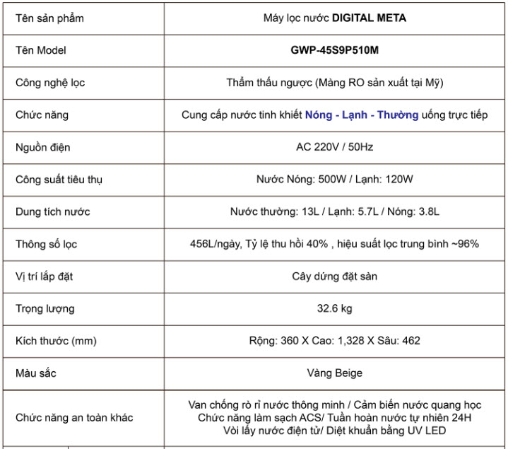 Máy Lọc Nước ChungHo DIGITAL META 15 may loc nuoc chungho digital meta 9