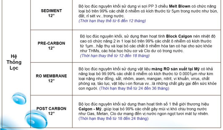 may loc nuoc chungho new 700 ice 17