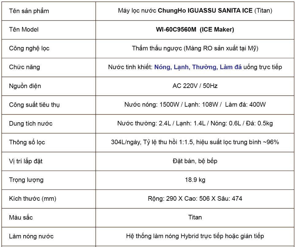 may loc nuoc khu trung sanita ice 9
