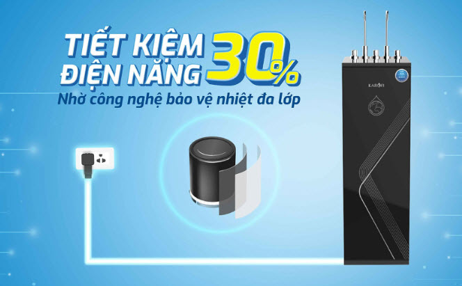 may loc nuoc nong lanh karofi kad m28 4