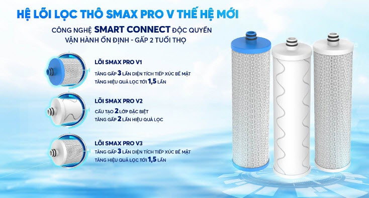 Máy Lọc Nước Nóng Lạnh Karofi Kad-X58 15 may loc nuoc nong lanh karofi kad x58 5