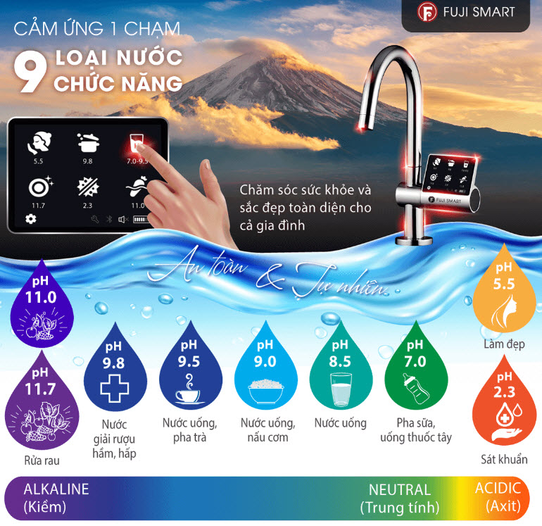 Máy Lọc Nước Ion Kiềm Fuji Smart Jp900 9 Máy Lọc Nước Ion Kiềm Fuji Smart Jp900 3